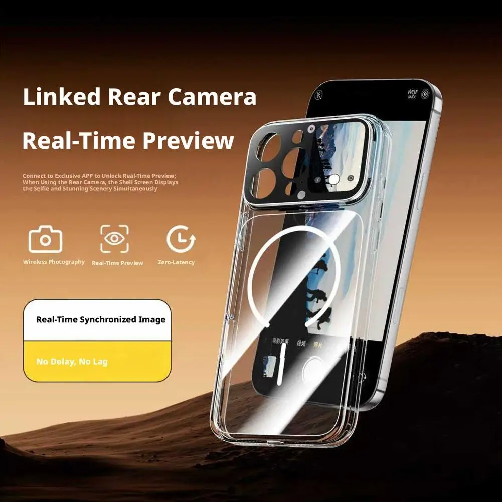 New Smart Screen Case for iPho - Photography News ulasan dan harga